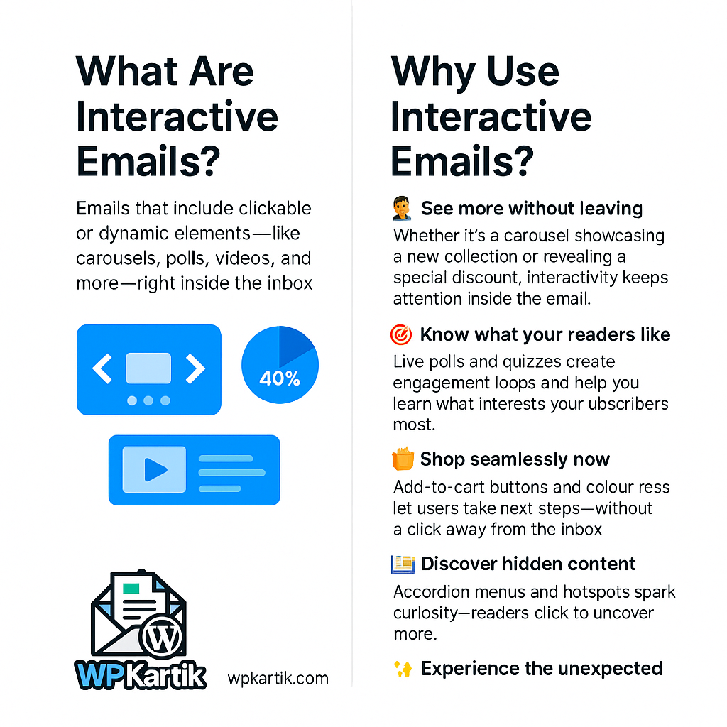 Interactive emails - Examples and how to create them - Wpkartik